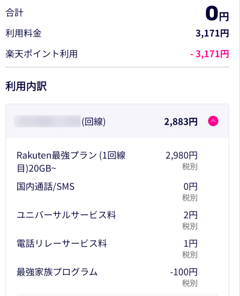 楽天モバイル利用内訳